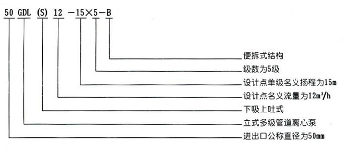 多級離心泵型號意義圖