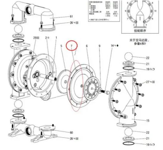 氣動隔膜泵隔膜更換圖