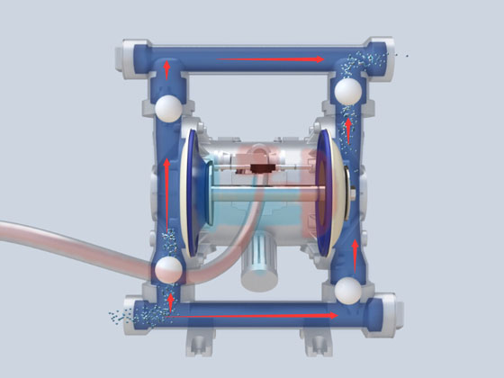 隔膜泵工作原理演示圖