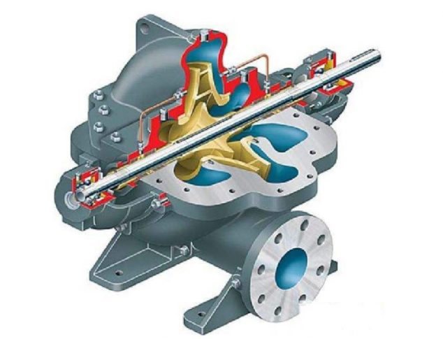 水平剖分式多級(jí)離心泵結(jié)構(gòu)圖