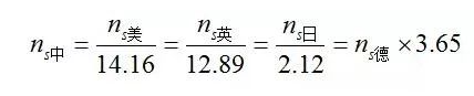 各國比轉數(shù)換算公式
