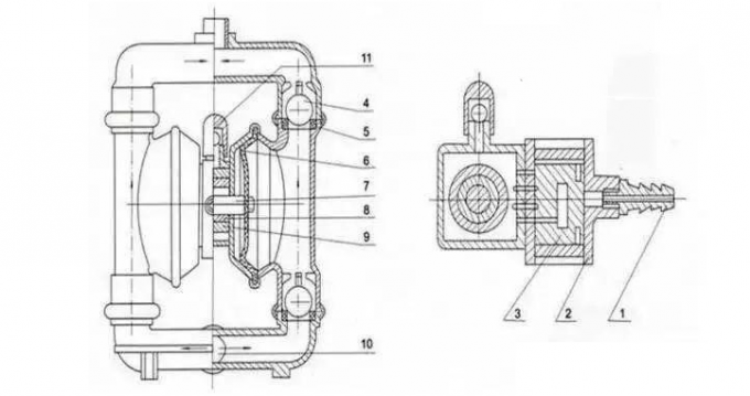 氣動(dòng)隔膜泵的結(jié)構(gòu)圖