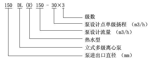 立式多級離心泵型號意義