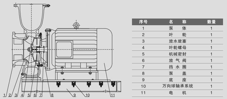 節(jié)能水泵拆卸結(jié)構(gòu)圖