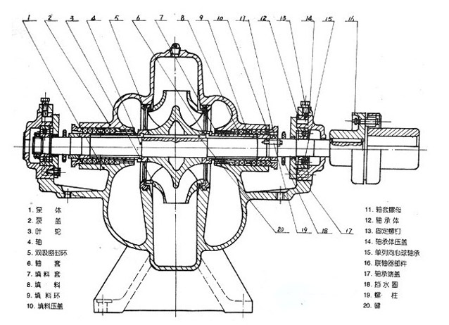 節(jié)能中開泵結(jié)構(gòu)圖片